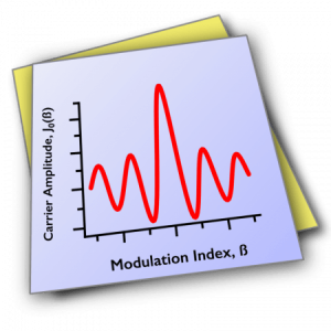 WaveMetrics Igor Pro Crack